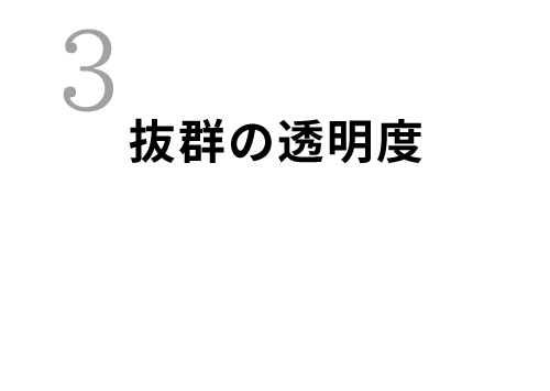 「抜群の透明度」マイクロドット加工を施すことにより、グレア現象（ケースと画面が密着すること）を防ぎ、まるでつけてないくらいの透明感で操作の邪魔をしません。